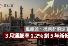 CPI 通膨 物價指數