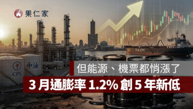 CPI 通膨 物價指數