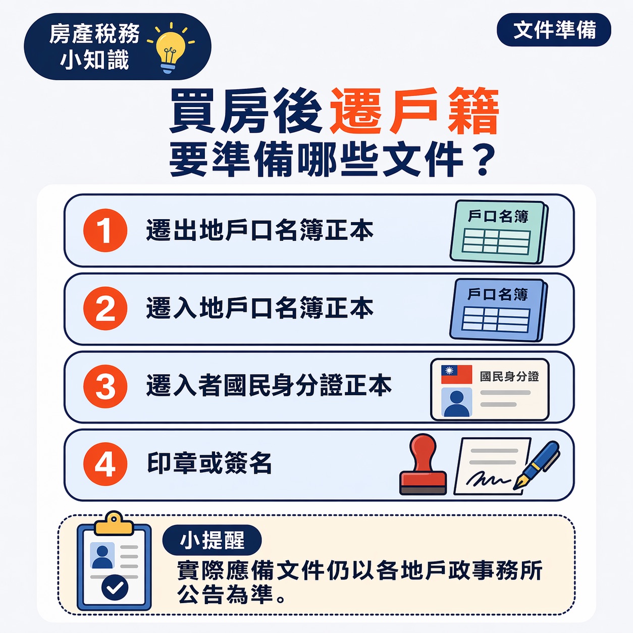 買房後遷戶籍要準備的文件