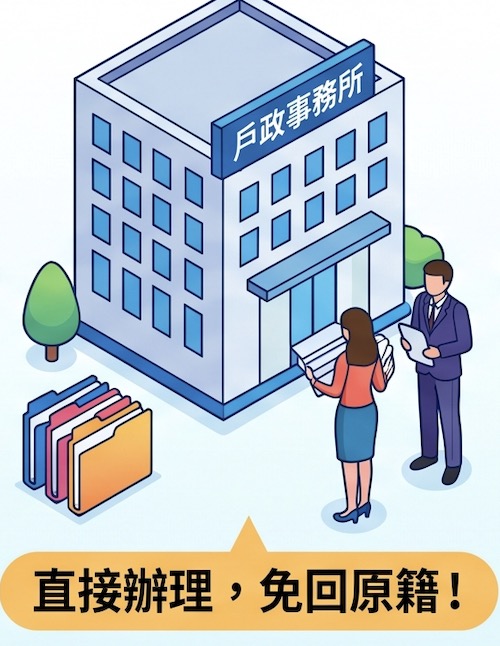 遷戶籍一定要到當地嗎?不用