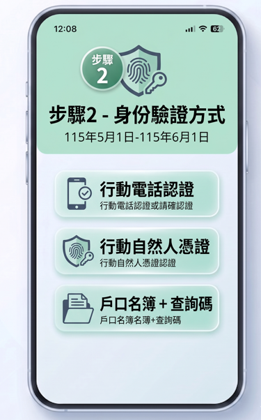  選擇你要驗證身份的方式
