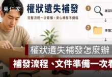 權狀遺失補發流程，屋主尋找房屋權狀示意圖