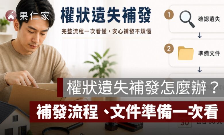 權狀遺失補發流程，屋主尋找房屋權狀示意圖
