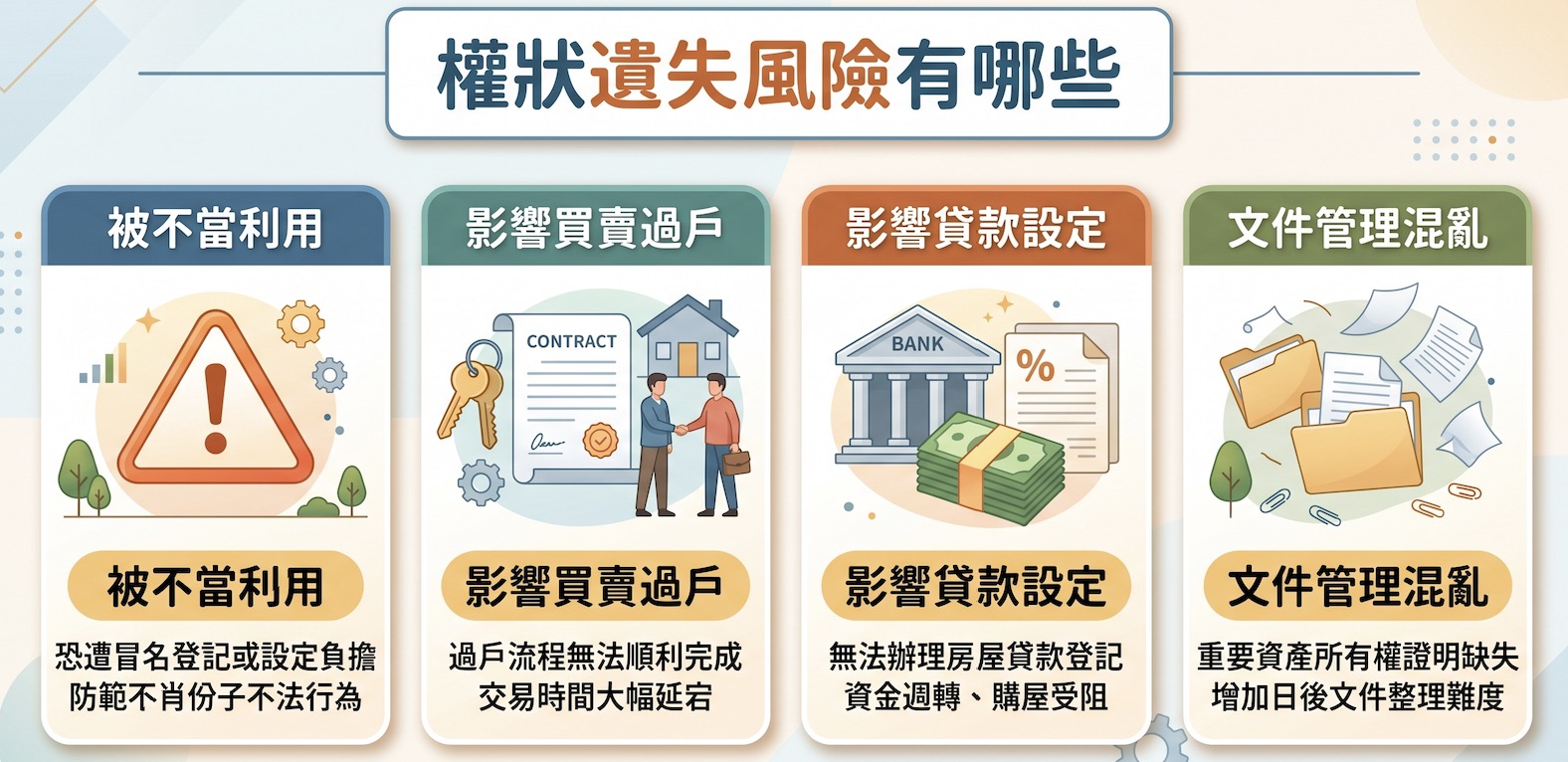 權狀遺失風險，可能影響買賣過戶與貸款設定
