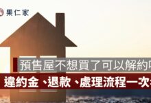 預售屋解約完整攻略：不想買了怎麼辦？違約金與退款流程整理