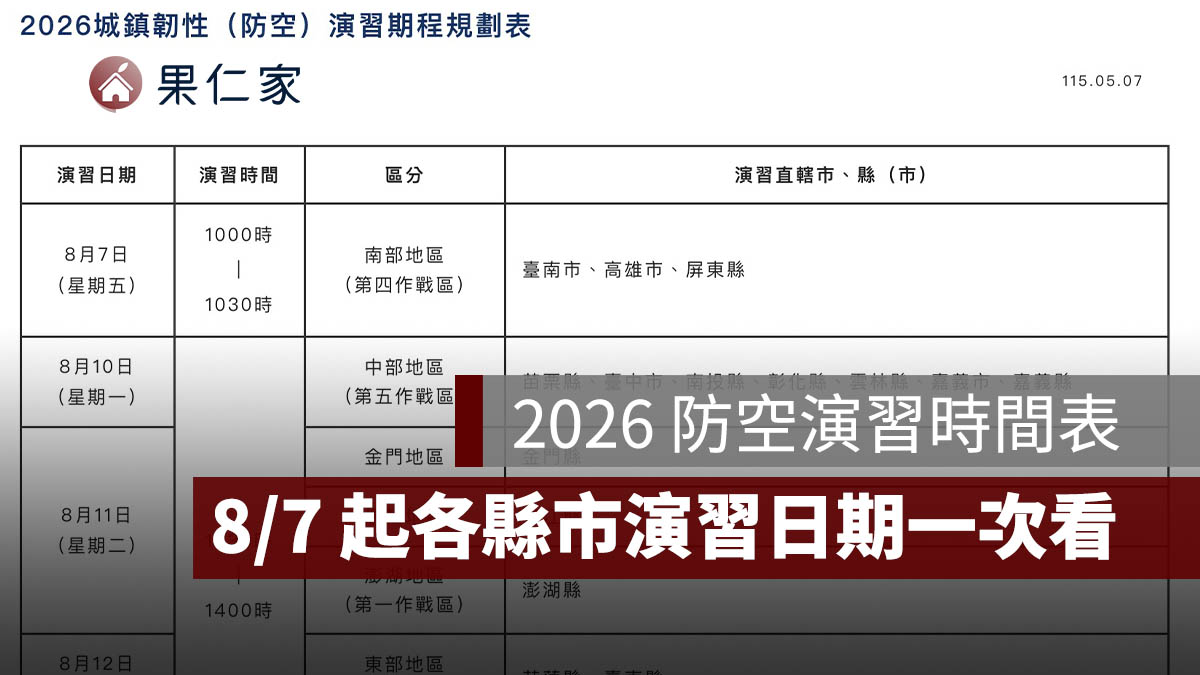 2026 防空演習時間表:8/7 起登場,各縣市演習日期、注意事項一次看(城鎮韌性防空演習)。圖源:擷取自國防部官網