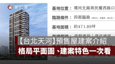 【台北天河】格局、平面圖、建案特色、生活機能分析及 PTT 評價一次看