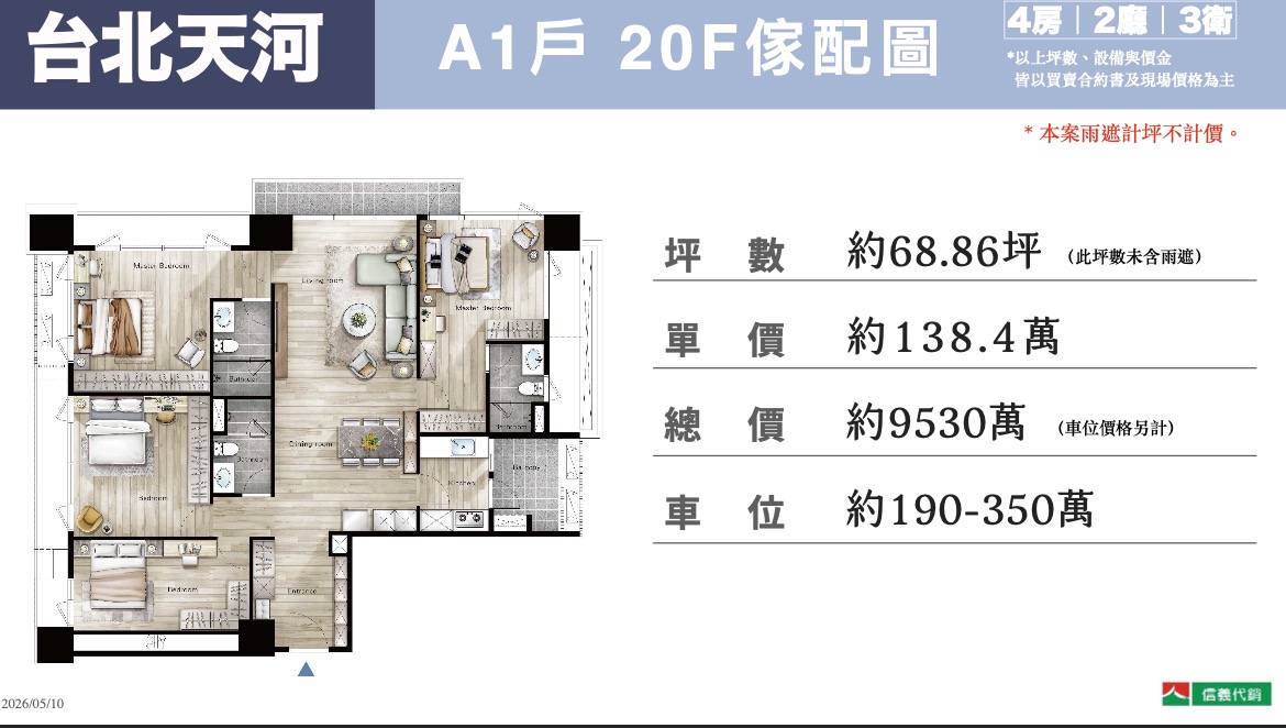 68.86 坪 4 房產品。A1 戶 20F 傢配圖。圖源：信義代銷提供