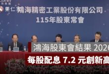 鴻海股東會結果 2026：每股配息 7.2 元創新高，AI 伺服器、CPO 展望一次看