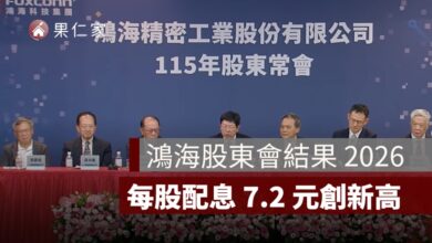 鴻海股東會結果 2026：每股配息 7.2 元創新高，AI 伺服器、CPO 展望一次看