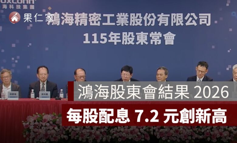 鴻海股東會結果 2026：每股配息 7.2 元創新高，AI 伺服器、CPO 展望一次看