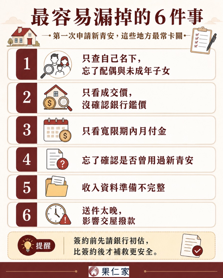 第一次申請新青安，最容易漏掉的 6 件事