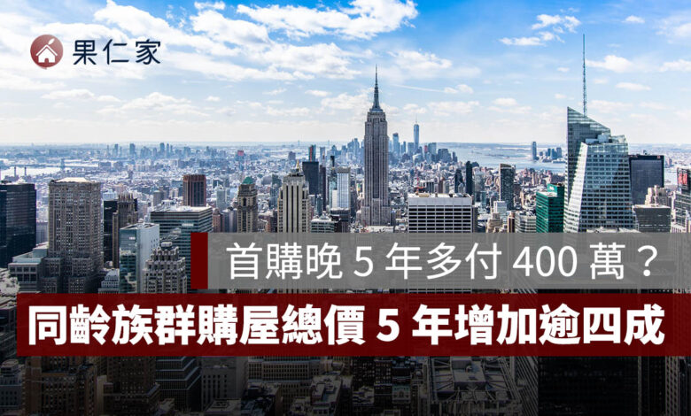 首購晚 5 年多付 400 萬？同齡族群購屋總價 5 年增加逾四成
