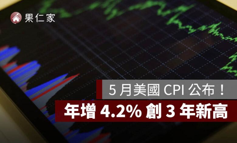 5 月美國 CPI 公布！年增 4.2% 創 3 年新高，核心通膨降溫讓 Fed 暫不急升息