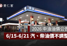 2026 中油油價公告：6/15-6/21 國內汽油、柴油價格維持不調整。圖源：中油官網