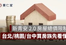 新青安 2.0 房屋總價限制會影響誰？台北、新北、桃園、台中買房族先看懂