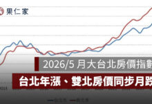 2026／5 月大台北房價指數：台北年漲 4.09%、新北年減 0.61%，雙北房價同步月跌。圖源：擷取自信義房屋官網