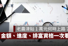 老農津貼 1 萬元何時上路？2026 最新金額、6 月進度、排富資格一次看