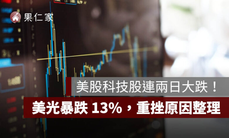美股大跌｜科技股連兩日大跌！那斯達克兩天跌 3.5%、美光暴跌 13%，AI 股重挫原因整理