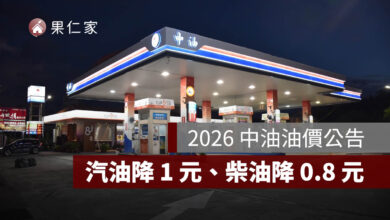 2026 中油油價公告：6/29～7/5 汽油降 1 元、柴油降 0.8 元，最新價格一次看。圖源：中油官網