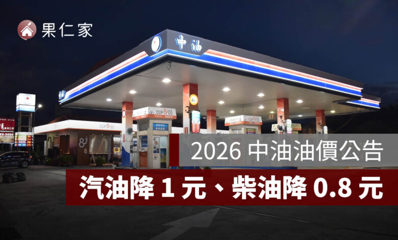 2026 中油油價公告：6/29～7/5 汽油降 1 元、柴油降 0.8 元，最新價格一次看。圖源：中油官網