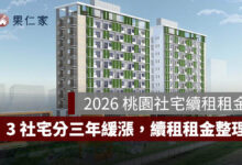桃園社會住宅續租租金 2026：蘆竹一號、平鎮一號、八德三號社宅分 3 年緩漲。圖源：桃園住都中心