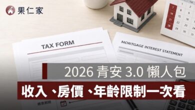 青安 3.0 懶人包：申請資格、年齡、所得、房價上限與婚育額度一次看