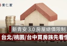 青安 3.0 房屋總價上限怎麼算？台北 3,500 萬、新北新竹 2,500 萬，超過怎麼辦