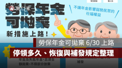 勞保年金可拋棄新制 6/30 上路！誰能申請、停領多久、恢復與補發規定一次看。圖源：勞保局