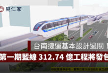 台南捷運第一期藍線基本設計過關！312.74 億元工程將發包，沿線房市影響一次看。圖源：台南市捷工局