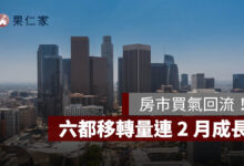 央行微鬆綁後房市買氣回流！六都移轉量連 2 月成長，6 月增至 1.83 萬棟