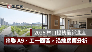 2026 林口輕軌最新進度、路線一次看：串聯 A9、工一園區，沿線房價影響分析。圖源：樂屋網提供