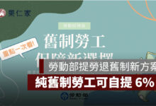 勞動部提勞退舊制新方案：純舊制勞工可自提 6%，退休金可提前轉入新制專戶（圖源：擷取自勞動部簡報）