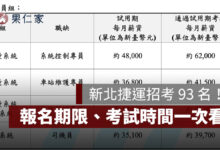 新北捷運招考 93 名！最高月薪 6.2 萬，職缺名額、報名期限、考試面試時間一次看（圖源：擷取自新北捷運招考簡章）