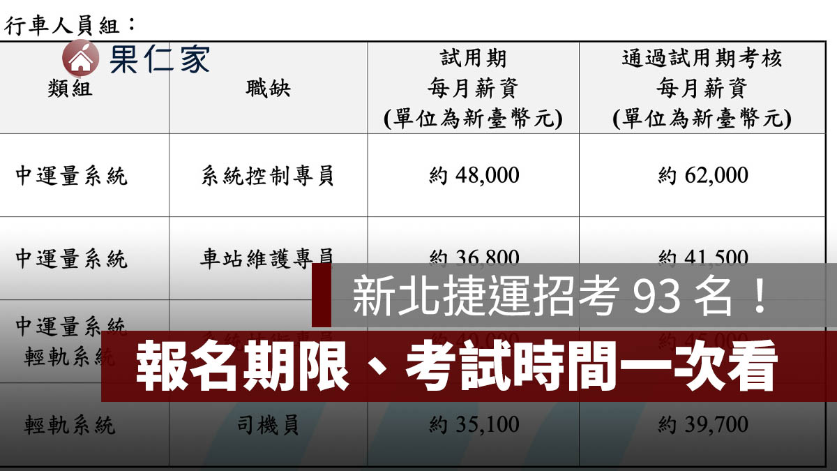 新北捷運招考 93 名！最高月薪 6.2 萬，職缺名額、報名期限、考試面試時間一次看（圖源：擷取自新北捷運招考簡章）