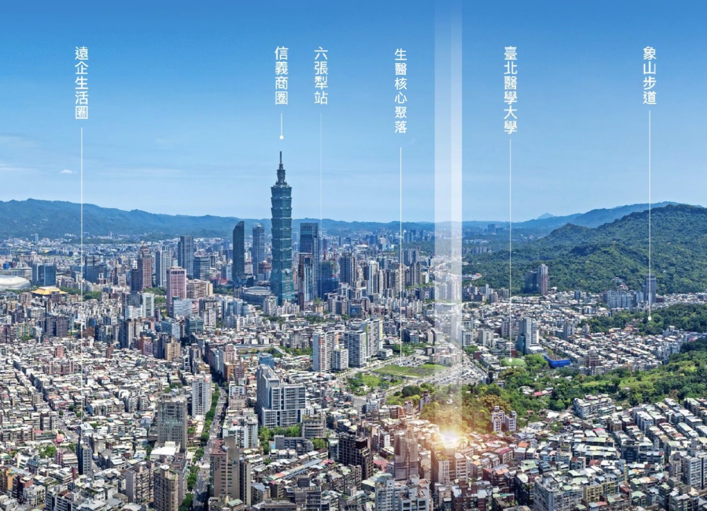 新濠信義周邊信義與大安生活圈空拍示意圖，標示六張犁站、信義商圈、台北醫學大學與象山步道，圖源：信義代銷提供。