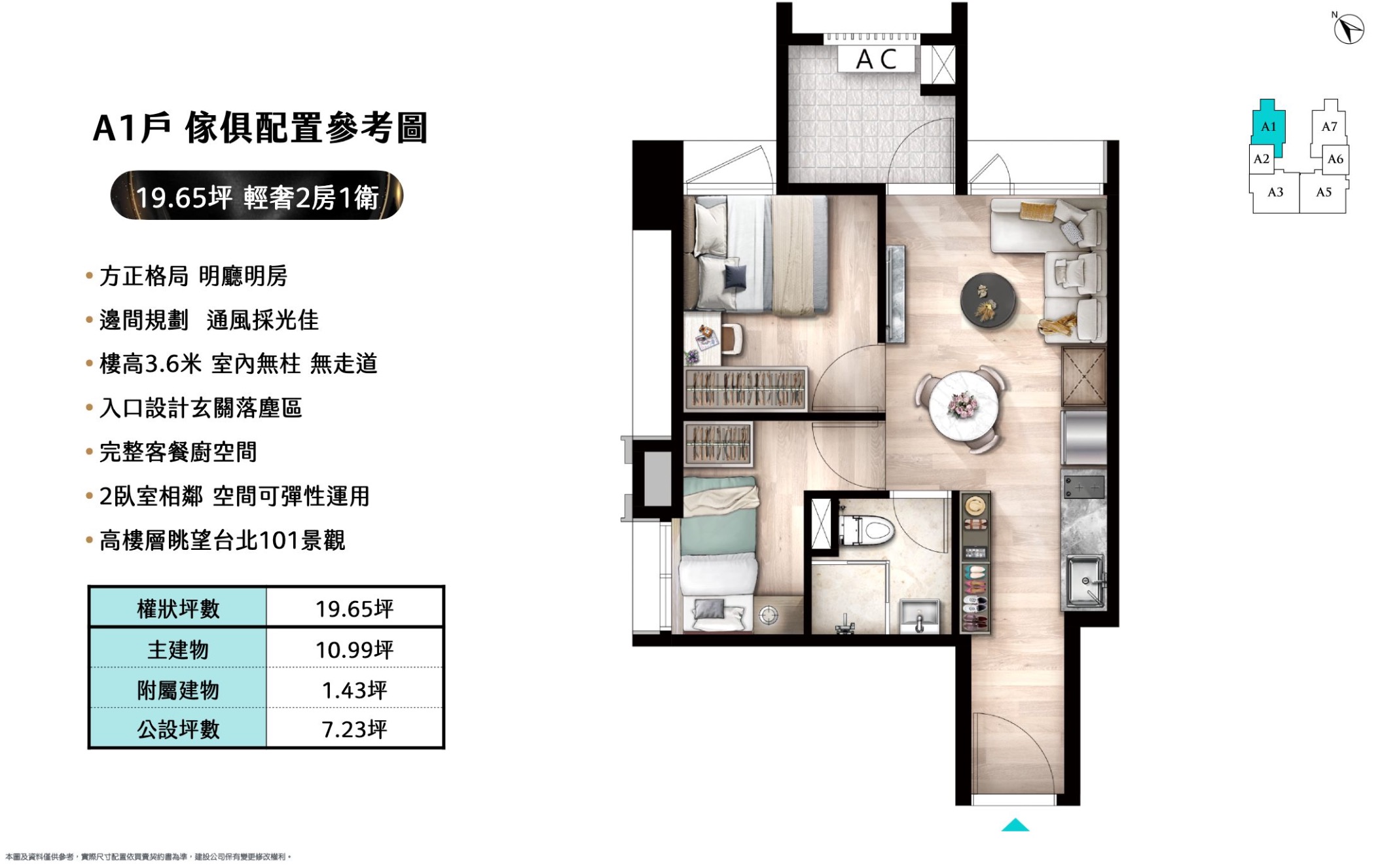 新濠信義 A1 戶約 19.65 坪 2 房 1 衛家具配置參考圖，包含獨立房間、客餐廳與玄關空間，圖源：信義代銷提供。
