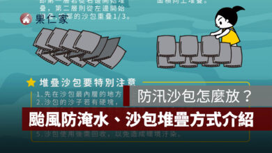 防汛沙包怎麼放？哪裡可以領？颱風防淹水、沙包堆疊方式一次看（圖源：桃園防災教育局）