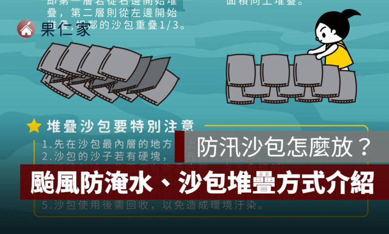 防汛沙包怎麼放？哪裡可以領？颱風防淹水、沙包堆疊方式一次看（圖源：桃園防災教育局）