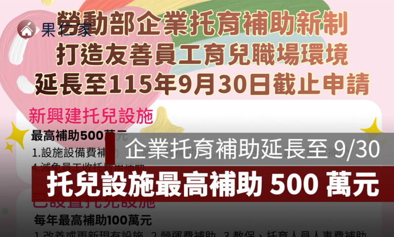 企業托育補助延長至 9/30！逾 750 家申請，托兒設施最高補助 500 萬元（圖源：勞動部）