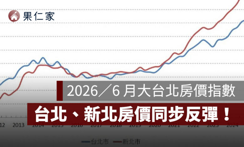 2026／6 月大台北房價指數：雙北房價同步反彈！台北年漲 6.14%、新北轉正 2.37%（圖源：信義房屋）