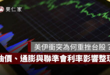 美伊衝突為何重挫台股？台積電跌 180 元，油價、通膨與聯準會利率影響一次看