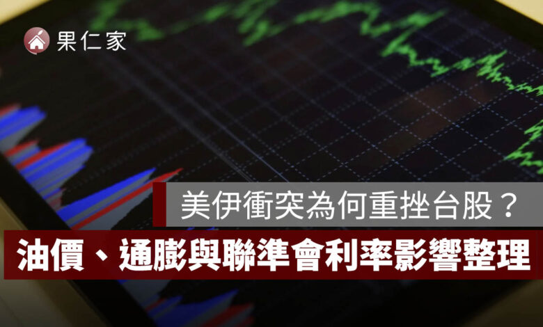 美伊衝突為何重挫台股？台積電跌 180 元，油價、通膨與聯準會利率影響一次看