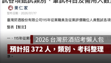 2026 台灣菸酒招考暫定名額公布！預計招 372 人，類別、考科一次看（圖源：臺灣菸酒官網）