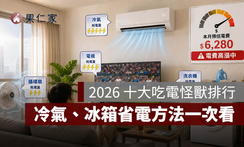 2026 十大吃電怪獸排行揭曉！冷氣、冰箱誰最耗電？省電方法一次看（圖源：示意圖／ChatGPT）