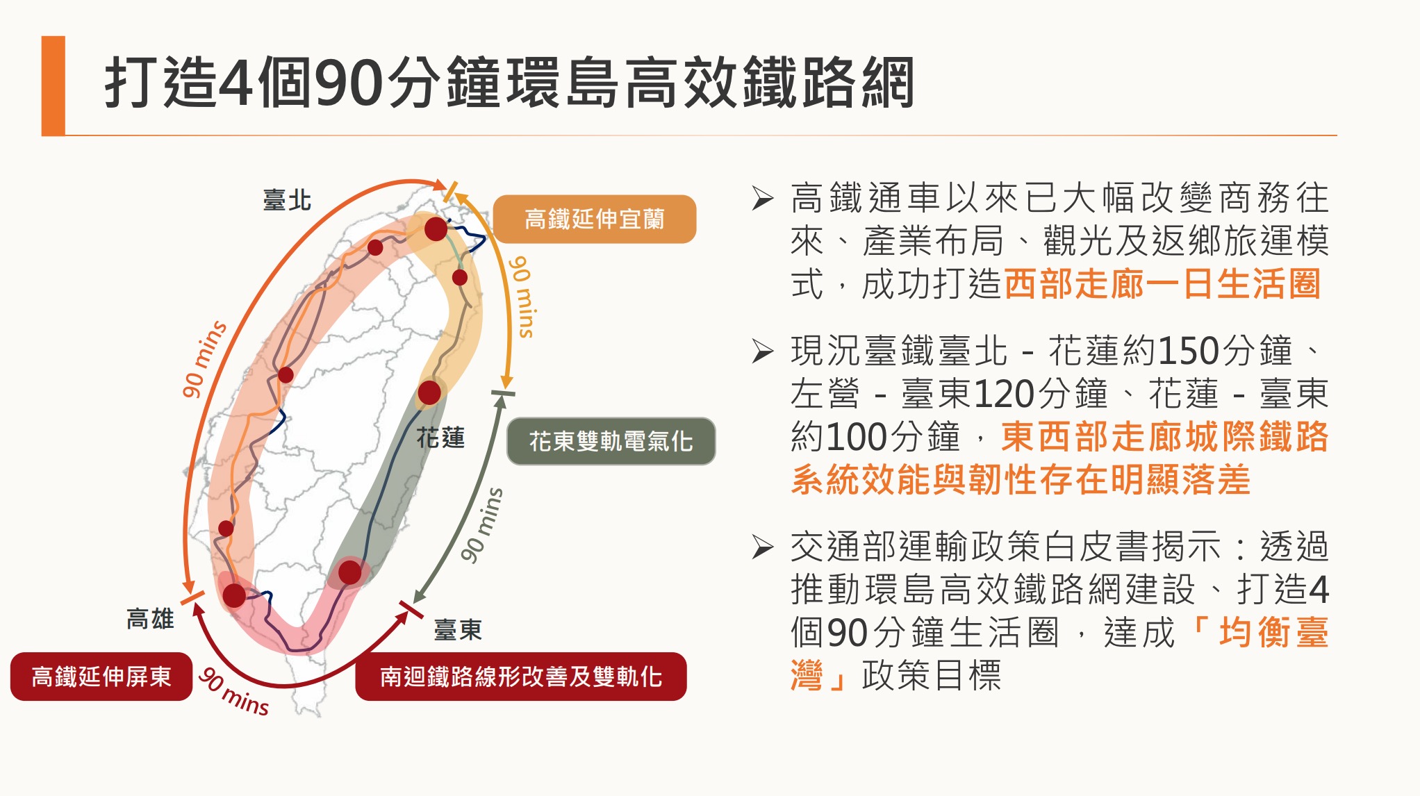 高鐵延伸宜蘭路線圖(圖源:交通部簡報)