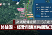 高鐵延伸宜蘭正式核定！台北到宜蘭 28 分鐘，路線圖、站址、經費與通車時間一次看（圖源：交通部鐵道局）