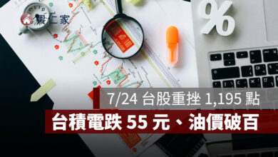 7/24 台股重挫 1,195 點失守季線！台積電跌 55 元，油價破百與 AI 燒錢疑慮一次看