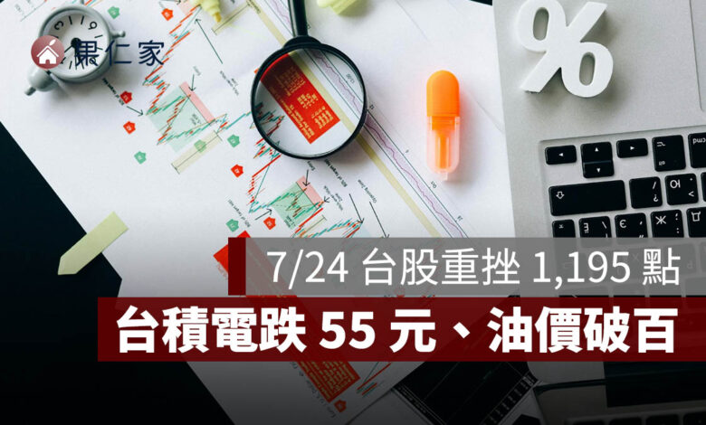 7/24 台股重挫 1,195 點失守季線！台積電跌 55 元，油價破百與 AI 燒錢疑慮一次看