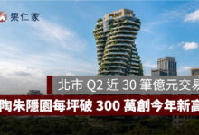 台股四萬點資金湧入豪宅！北市 Q2 近 30 筆億元交易，陶朱隱園每坪破 300 萬元創今年新高